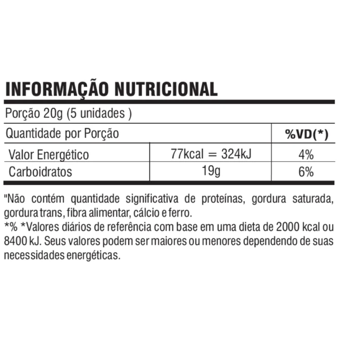 Bala de Gengibre com Própolis e Mel Sabor Limão