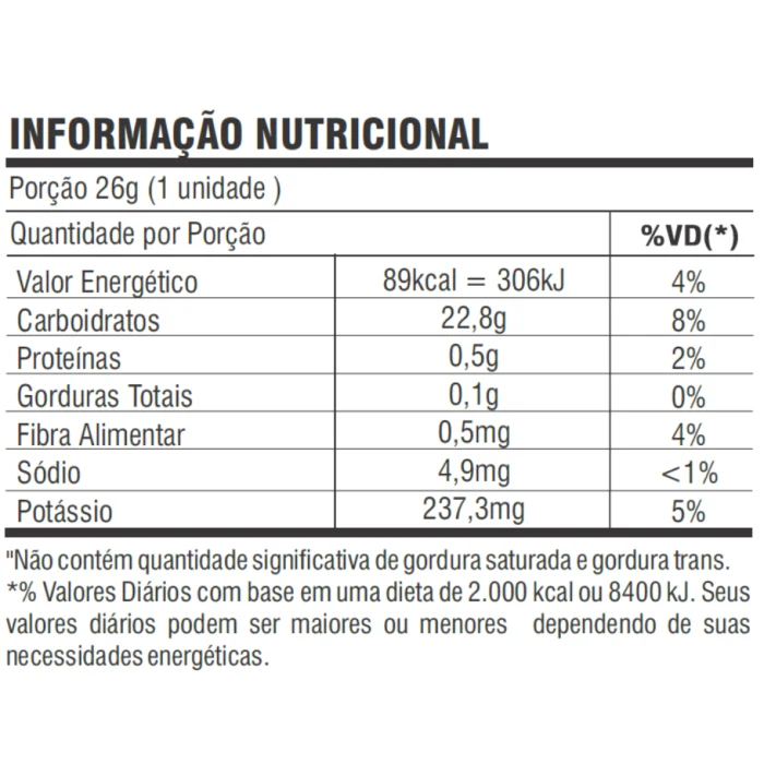 Bananinha com Mel Display 18