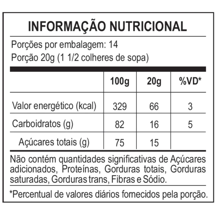 Mel Bisnaga 280g