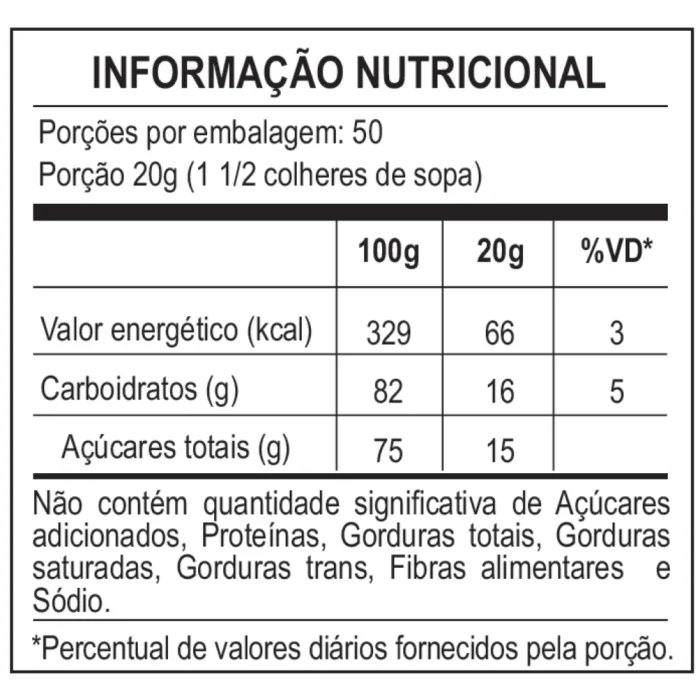Mel Pote Plástico 1 kg