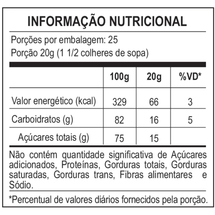 Mel de Flores de Aroeira 500g