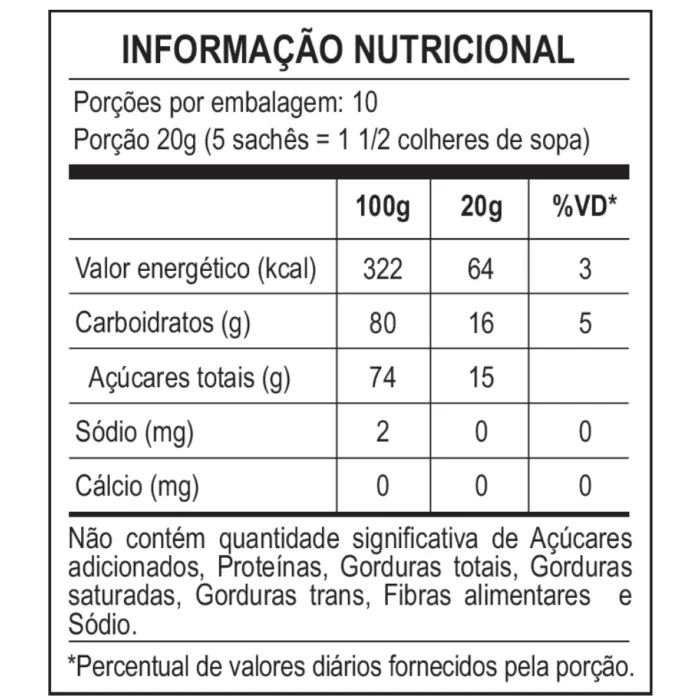 Mel em Sachês Pote 200g c 50 unidades